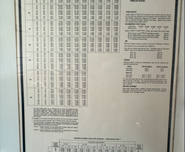 1968 Bucyrus-Erie 30-B 60 Ton 5
