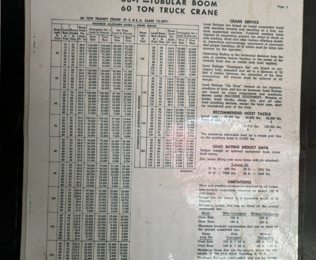 1968 Bucyrus-Erie 30-B 60 Ton 6