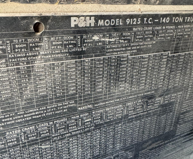 1979 P&H 9125 TC 40